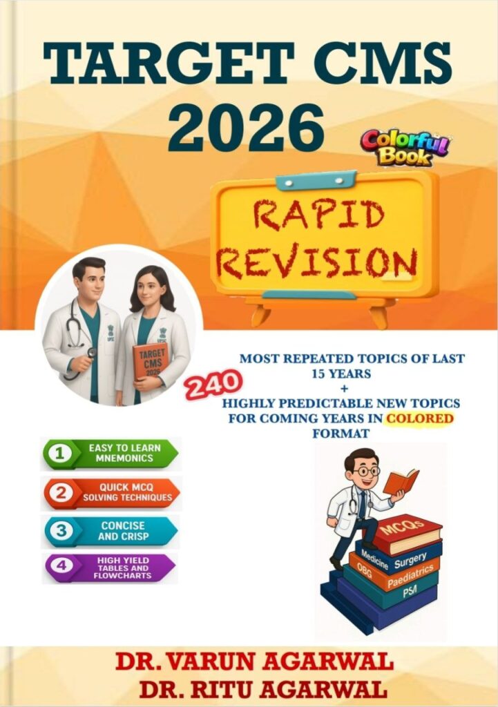 Target CMS 2026 Rapid Revision for UPSC CMS Preparation, 240 Most Repeated Topics, by Dr. Varun Agarwal and Dr. Ritu Agarwal