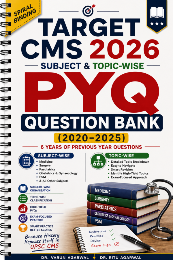 Subject & Topic-Wise PYQ Question Bank 2020-25